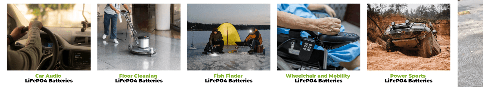 HyperPower Multipurpose Battery – LiFePO4 for Solar and RV Power Integration